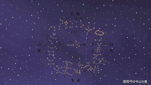 二十八星宿人物图（二十八星宿对应人物介绍）