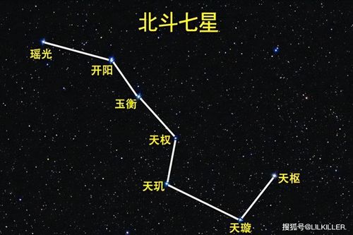 10月28日是什么星座女农历（10月28日是什么星座女农历生日）