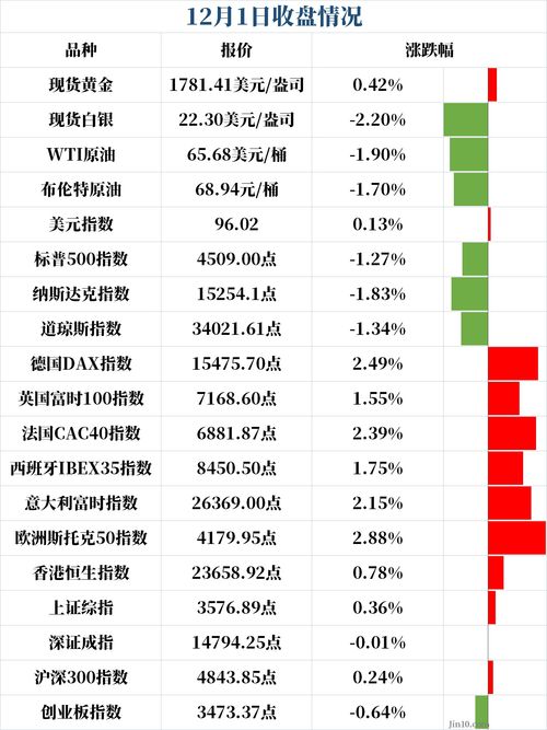 2021年12月21日黄历查询（2021年12月21日黄历查询老黄历）