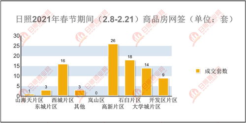 紫微斗数详批（紫微斗数详批免费）