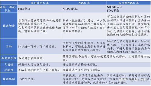 称骨最准的免费网站的简单介绍