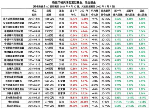 做生意属相合财表（什么属相合伙做生意比较旺财）