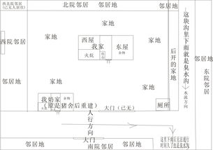 网上看风水（网上看风水多少钱）