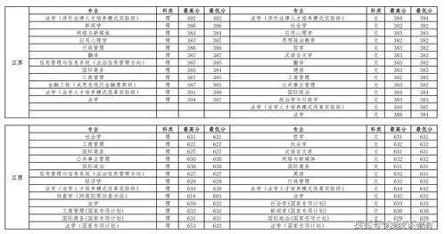 2018年每月五行对照表（2016年每月五行对照表）