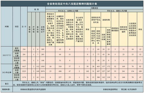 2020年八月十五是几号（请问2020年八月十五是几号）