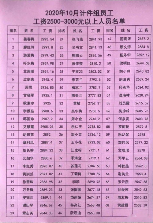 2020年10月份日历表（10月日历2020日历表）