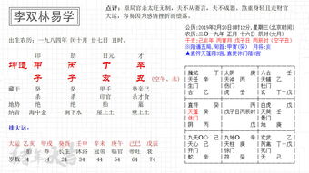 比肩最喜见七杀（比肩七杀格）