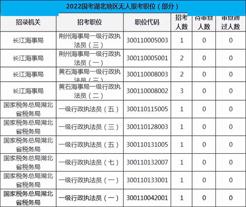 2022吉日吉时查询表（2020吉日吉时查询）