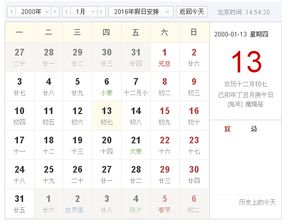 12月20日是什么星座阴历（12月20日农历是什么星座?）