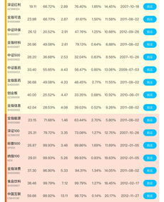 2018年生肖表排码表（2018生肖表排码表图+彩图）