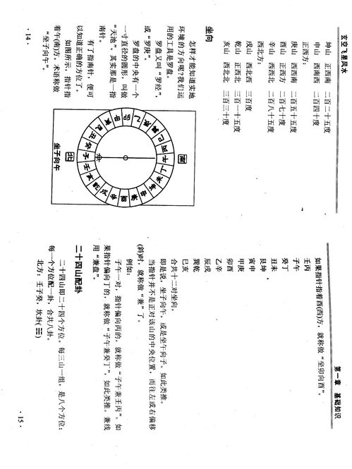 玄空风水视频全集（玄空风水学视频）