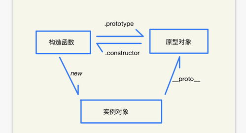 怎么查自己的八字时辰（不知道时辰怎么查八字）