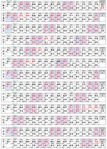 2022年农历四月十六是什么日子（2022年农历四月十二是几月几号）