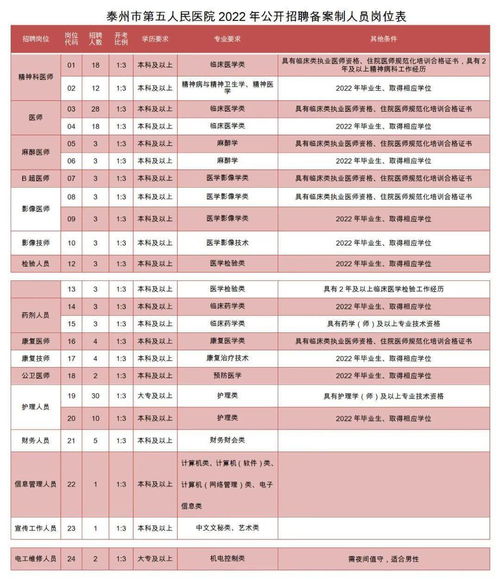 8月13日出生是什么命（1980年8月13日出生是什么命）