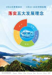 世界水日中国水周（世界水日中国水周绘画）