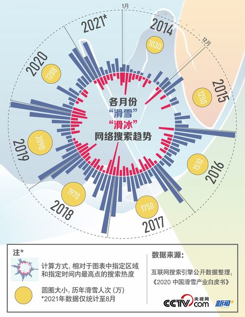 2019年的次年是哪一年（2019的次年是指哪一年）