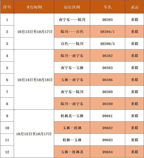 10月14日农历是多少（1997年10月14日农历是多少）