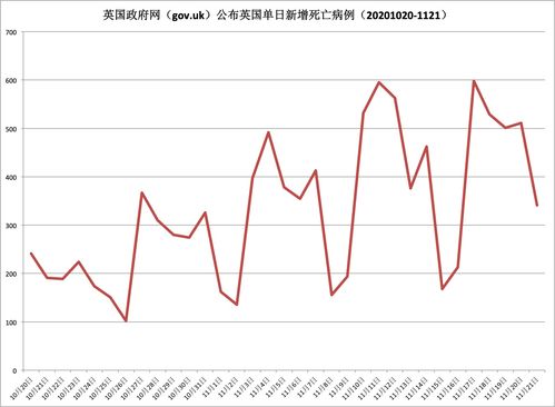 11月21日确定为（51届联大将11月21日确定为）