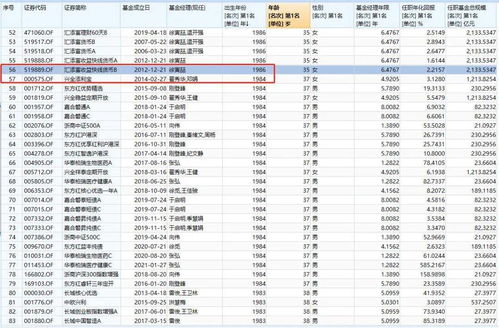 公历就是阳历对不对（阳历就是公历对吗）