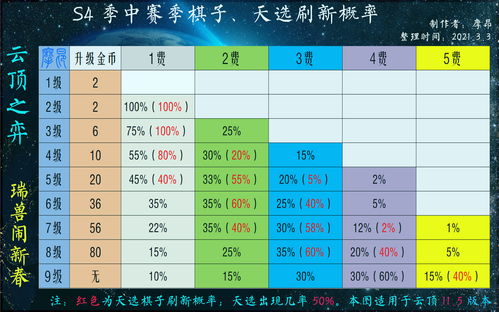 大六壬在线排盘并解读软件（大六壬排盘并解盘软件免费）