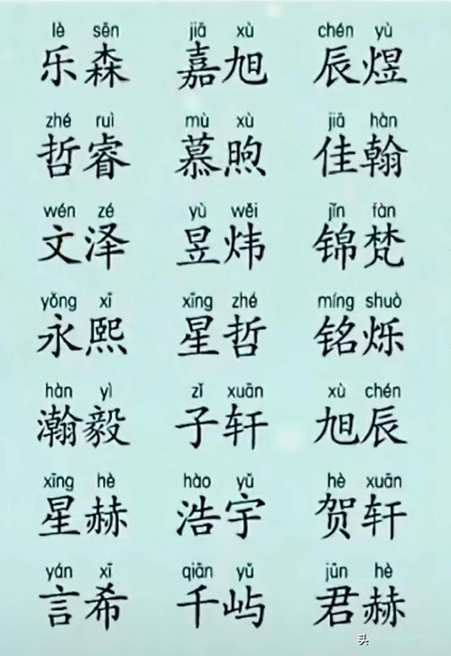 风水学名字解读姓名（风水学取名）