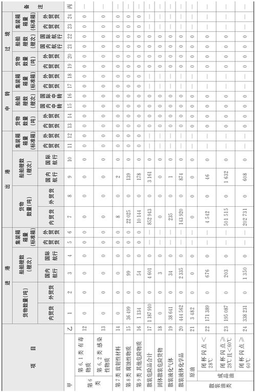 2010年7月10日黄历的简单介绍