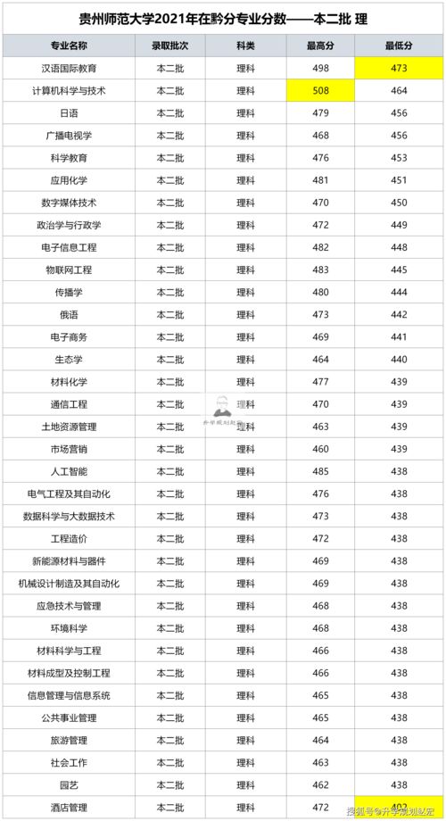 2021年生肖表图片大全（2021年十二生肖表）