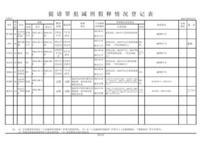 2014年7月份日历表（2014年6月份日历表）