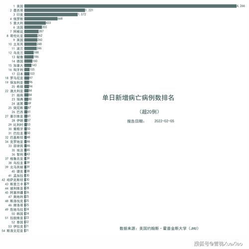 2022年5月9号是什么日子（2022年9月几日）