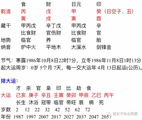 生辰八字比肩是什么意思（生辰八字比肩是什么意思）