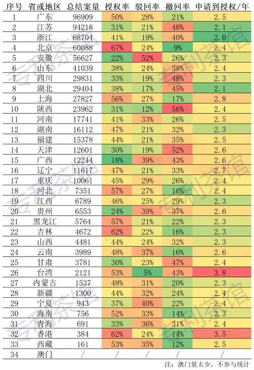 万年历年月日时干支对照表（万年历属相日对照）