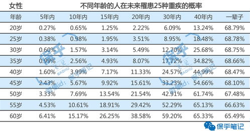 眼跳星期测吉凶预测（星期眼跳测吉凶祸福）