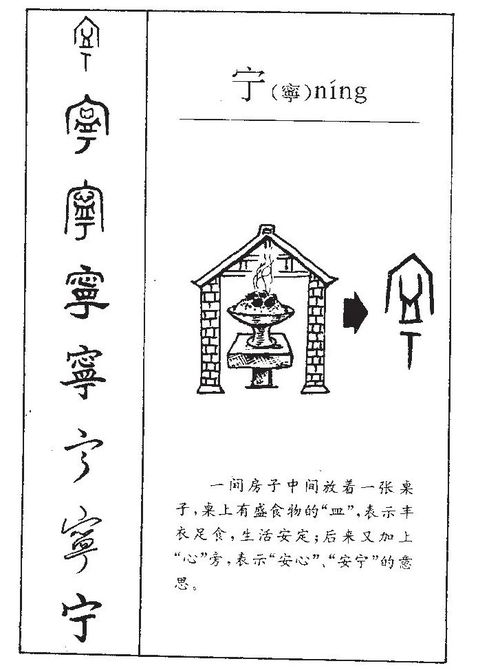 宁字五行属什么（凝字五行属什么）