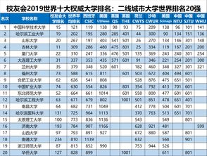 高考时间是几月几号（2020年高考时间是几月几号）