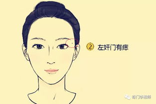 女人脸上的痣看吉凶（女人脸上的痣看吉凶点掉了）