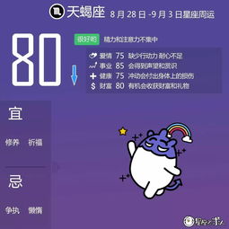 第一星座运势今日运势（星座今日运势第一星座）