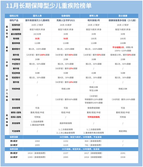 2024年生龙宝宝备孕时间表（2023年生兔宝宝备孕最佳时间表）