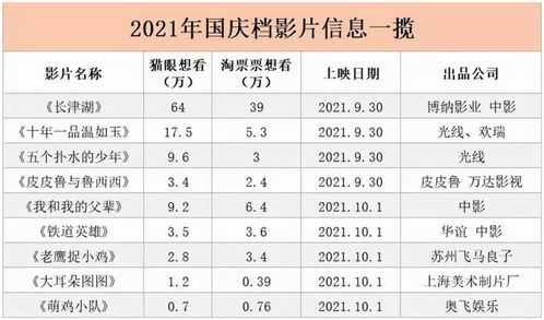 2021年6月搬家黄道吉日（2021年6月搬家黄道吉日一览表安灶）