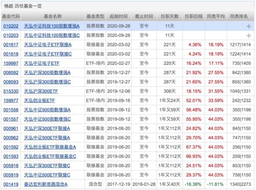 每日运程汉程网（每日运程解读）