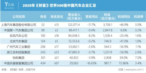 星座时间表和性格分析（星座表及性格）