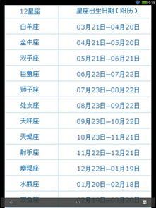 10月20日是什么星座阳历（10月20号阳历是什么星座）