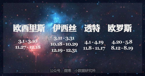 12星座的幸运色和倒霉色（12星座的幸运色和倒霉色2022）