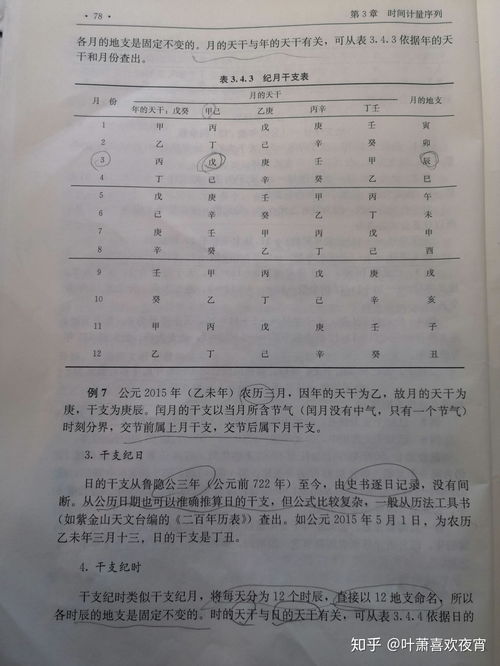 1999年农历2月14日是什么星座（1999农历214什么星座）