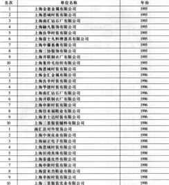 1996年10月25日是什么星座（1996年农历10月25号是什么星座）