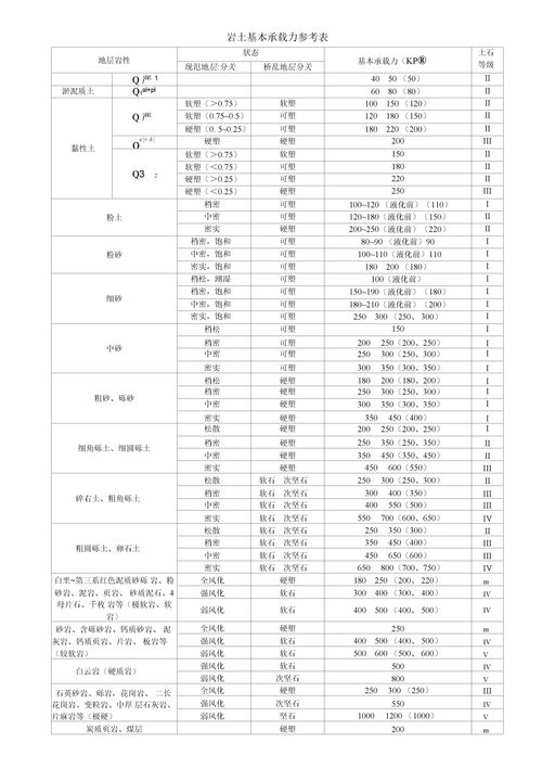 木星星座和年份对照表（木星星座查询对照表）