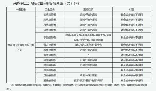 2022年12星座时间表（2021年12星座时间）