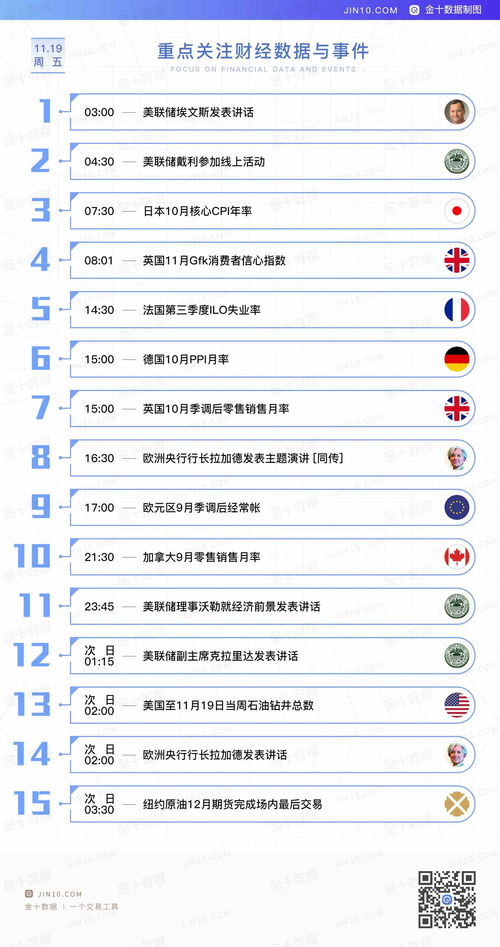 2021年11月19日血月（2021年11月19日血月时间）