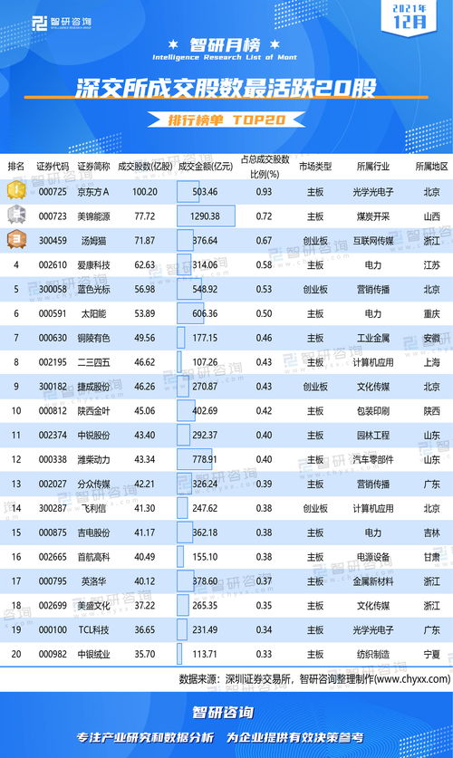 2021年12月20日是什么星座（2021年12月20日是什么星座女生）