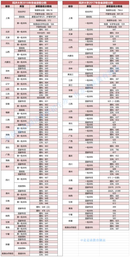 75年出生的在2018年运势的简单介绍