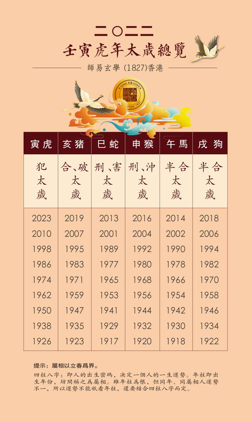 1993年五月十六运势(1993年五月十六运势如何)